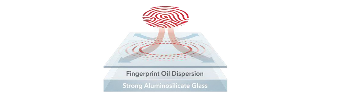  Zagg InvisibleShield Glass Elite Oleophilic Treatment