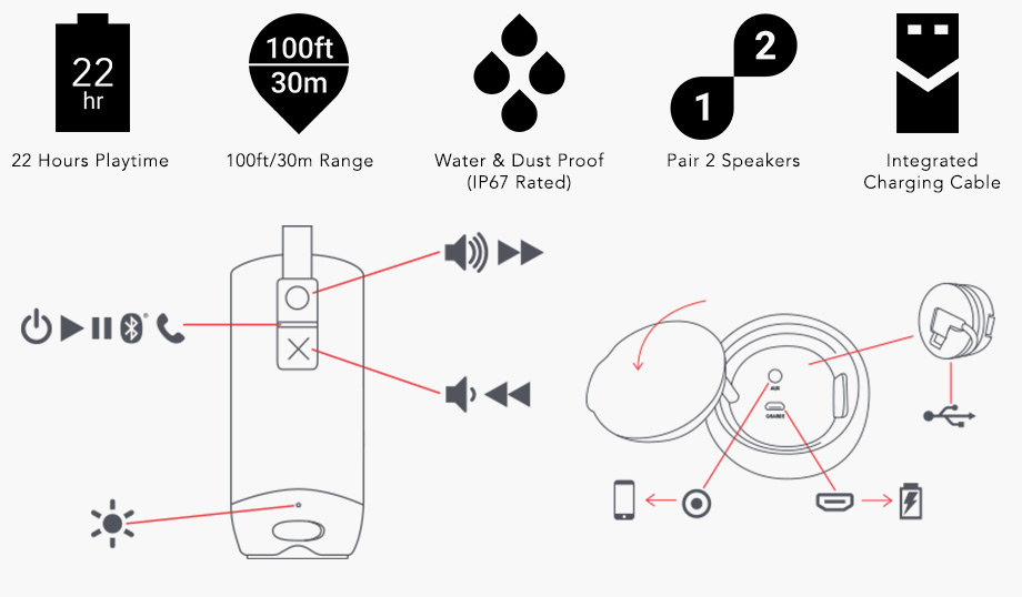 jam chill out speaker pairing